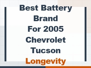 The Ultimate Guide to Battery Brands for Chevrolet Tucson