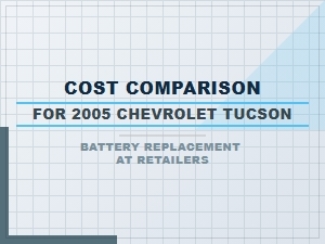 Comparing Battery Replacement Costs for a Chevrolet Tucson