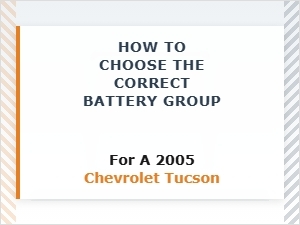 How to Choose the Correct Battery for Your Chevrolet Tucson