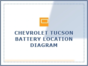 Finding the Battery in Your Chevrolet Tucson